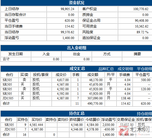 慈善基金12.29.png