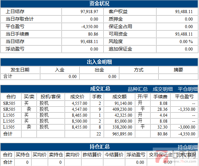 慈善基金1.5.png