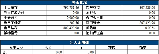 QQ截圖20150109214045.jpg