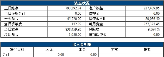 QQ截圖20150116184321.jpg