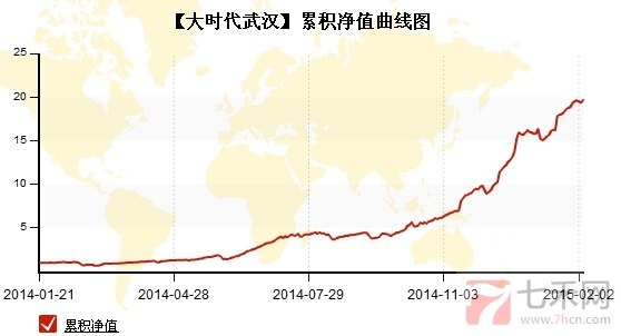 QQ截圖20150205142024.jpg