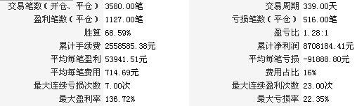 QQ截圖20150213112034.jpg