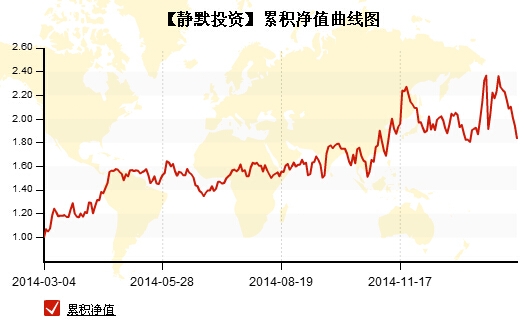 QQ截圖20150213112004.jpg