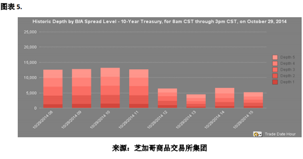 QQ截圖20150302144837.png