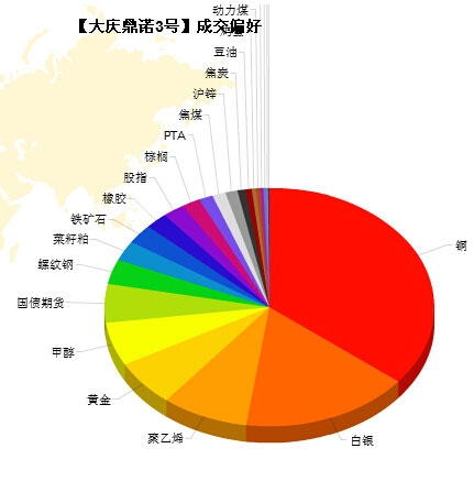 QQ截圖20150305143232.jpg