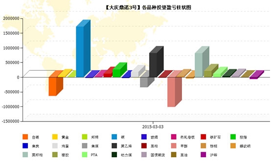 QQ截圖20150305143421.jpg