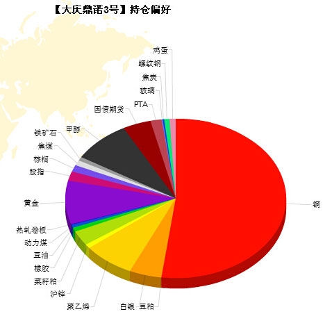 QQ截圖20150305143411.jpg