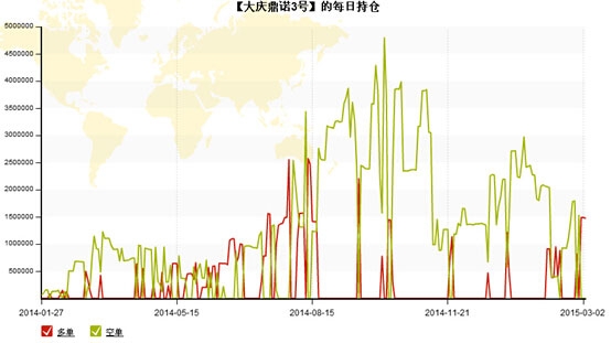 QQ截圖20150305143438.jpg