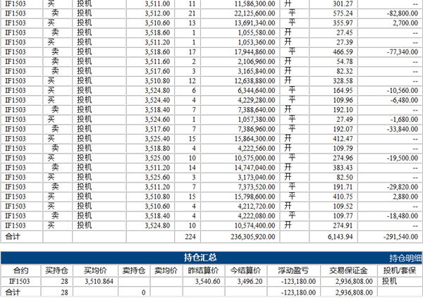 劉學(xué)偉3.5下.png