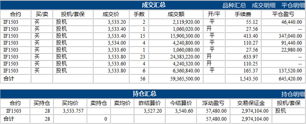 劉學(xué)偉3.4下.png