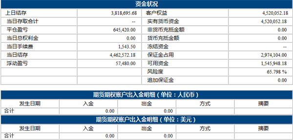 劉學(xué)偉3.4上.png