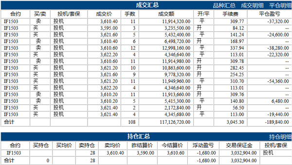 劉學(xué)偉3.2下.png