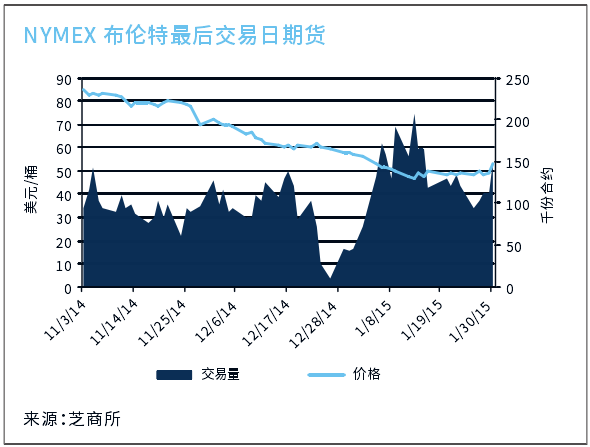 QQ截圖20150316114929.png