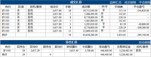 劉學(xué)偉3.16下.png