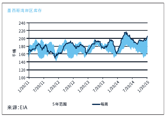 QQ截圖20150316115215.png