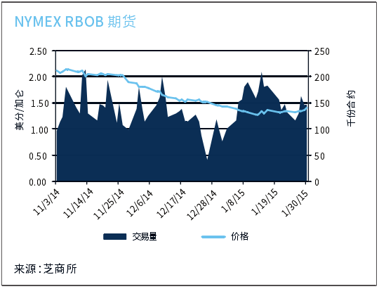 QQ截圖20150316115637.png