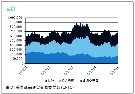 QQ截圖20150316142608.png