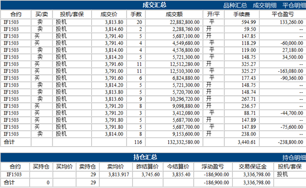 劉學(xué)偉3.18下.png