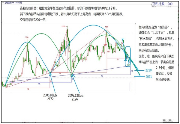 QQ截圖20150319172813.jpg