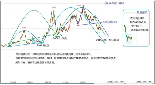 QQ截圖20150319172826.jpg