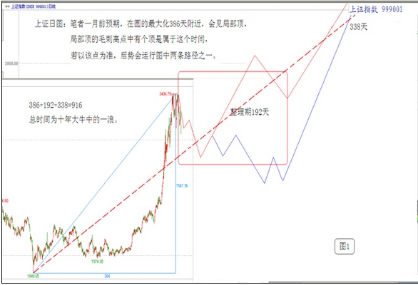 QQ截圖20150319173342.jpg