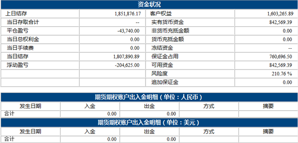 小熊貓3.26.png