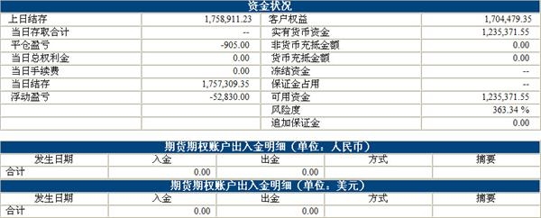 小熊貓3.31.jpg