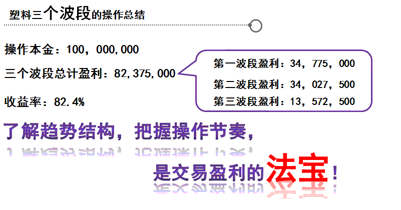 標準化案例8.png