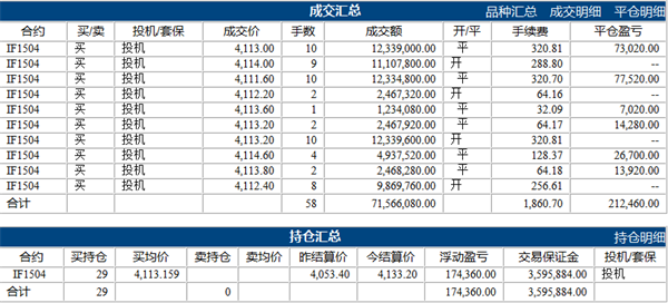 劉學(xué)偉4.1下.png