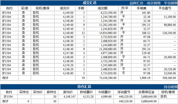 劉學(xué)偉4.2下.png