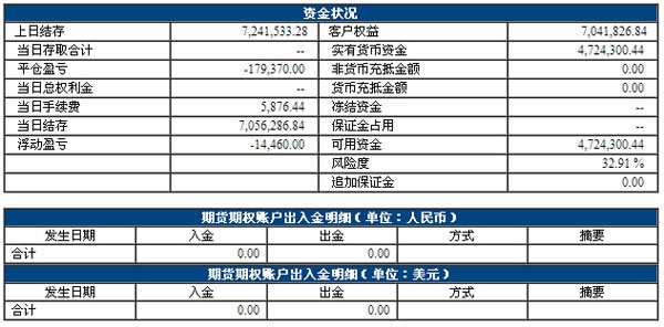 小熊貓2號150403.jpg