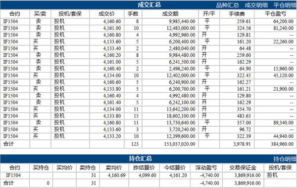 劉學(xué)偉4.3下.png