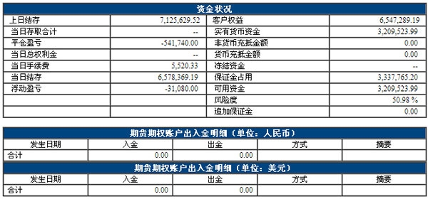 小熊貓二號150408.jpg