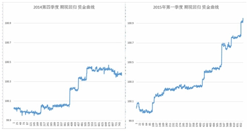 QQ截圖20150410153109.jpg