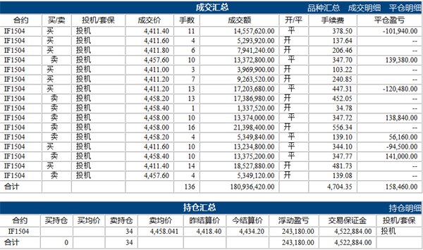 劉學偉4.14下.png