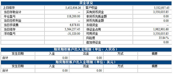 小熊貓150415.jpg