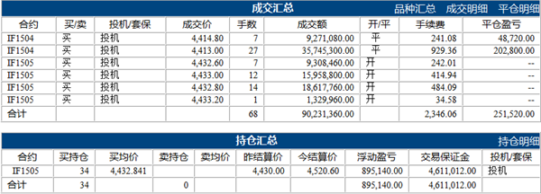 劉學(xué)偉4.16下.png