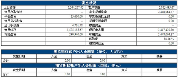 小熊貓150416.jpg