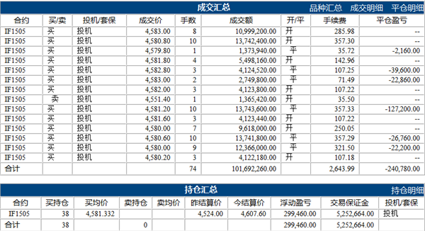 劉學(xué)偉4.21下.png