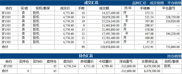 劉學(xué)偉4.27下.png