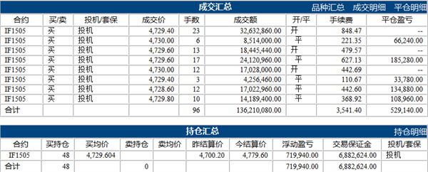 劉學(xué)偉4.29下.png