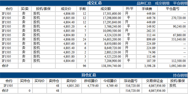 劉學(xué)偉4.30下.png