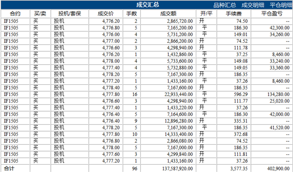 劉學(xué)偉5.4中.png