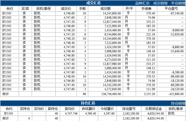 劉學(xué)偉5.5下.png