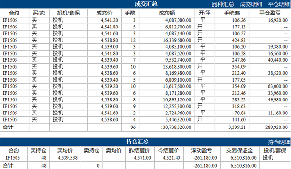 劉學(xué)偉5.7下.png