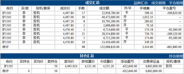 劉學(xué)偉5.8下.png