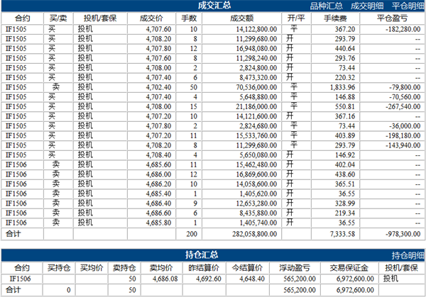 劉學(xué)偉5.13下.png