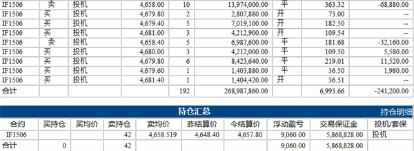 劉學(xué)偉5.14下.png