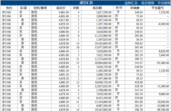 劉學(xué)偉5.14中.png