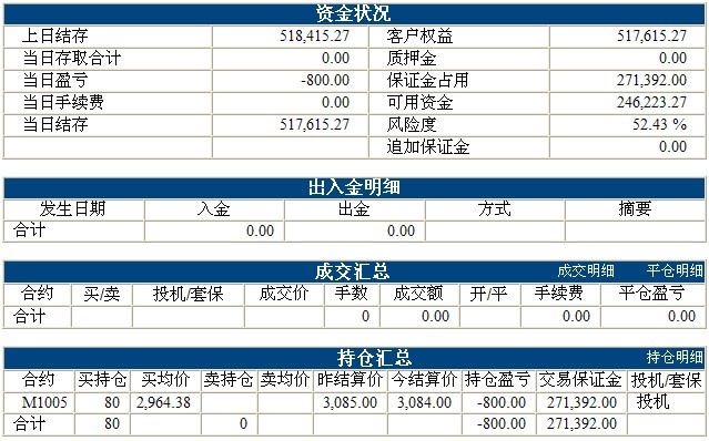 傲俠基金1201b.jpg